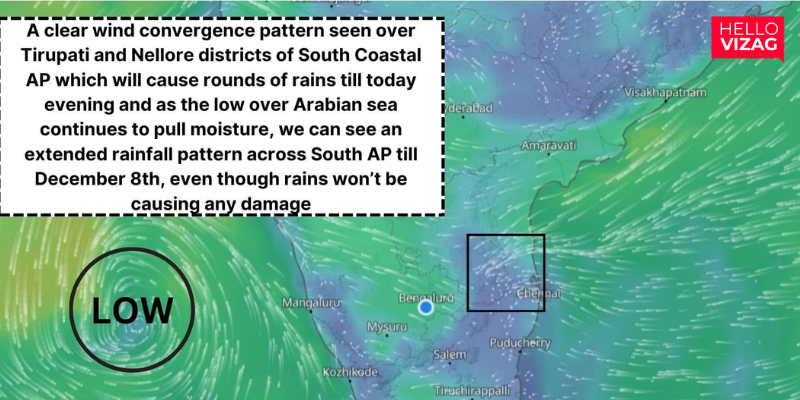 Rainfall Expected Till December 8th Due to Low-Pressure System Over Arabian Sea